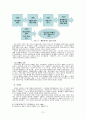 해운기업의 경영혁신사례(세븐마운틴그룹) 3페이지