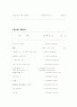 박세영 시세계의 ‘혁명적 낭만주의’ 20페이지