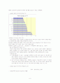 현대자동차와 도요타자동차의 성공과 경영 6페이지