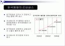 한류마케팅과 한국의 관광산업에 대한 고찰 20페이지