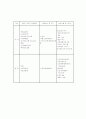 노인학대-미국 일본의 노인학대를 중심으로 8페이지