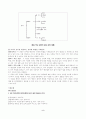 [국어문법]  총정리 완벽 서브노트 5페이지