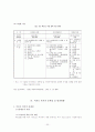 미혼모 복지 정책의 국내 외 현황 및 문제점과 발전방안(A+레포트) 30페이지