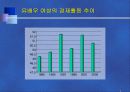 여성과 일- 맞벌이 부부가족을 중심으로 3페이지