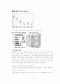 저출산에 대한 원인과 이에 따른 문제 및 정책적 대응방안 3페이지