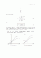 효소 반응 속도론 17페이지