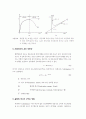 효소 반응 속도론 19페이지