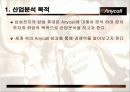 삼성전자 애니콜 산업분석-SAMSUNG Anycall Analysis 4페이지