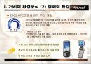 삼성전자 애니콜 산업분석-SAMSUNG Anycall Analysis 16페이지