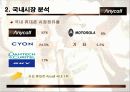 삼성전자 애니콜 산업분석-SAMSUNG Anycall Analysis 23페이지