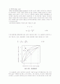 다단식 증류 회분탑 34페이지