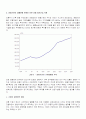 거시경제변수로 살펴본한국경제의 고찰 20페이지