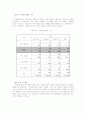 독서를 통한 청소년 여가문화 선도 23페이지