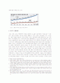 중국 후진타오정부의 신국가 전략 5페이지