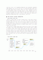 사회열역학과 신문방송학 6페이지