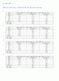 냉각탑[cooling tower 冷却塔]실험 보고서  24페이지