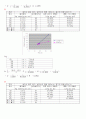 냉각탑[cooling tower 冷却塔]실험 보고서  27페이지