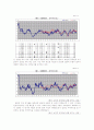 [경제원론]일본경제연구 4페이지