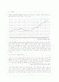 [경제원론]일본경제연구 6페이지