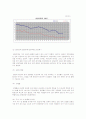 [경제원론]일본경제연구 9페이지