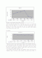 [경제원론]일본경제연구 20페이지