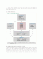 노인학대 문제의 원인과 실태 및 대안제시(A+자료) 6페이지