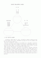 기독교와 사회복지 14페이지