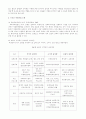 기독교와 사회복지 16페이지