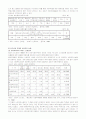 기독교와 사회복지 20페이지