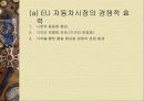 자동차 산업 조사[유럽,세계의 자동차기업에 대한 경영분석, 시장자료] 15페이지