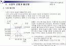 [시장전략, 물가] 시장 가격의 결정과 변동(물가안정변동, 시장불균형등 정리) 8페이지