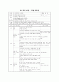 학습지도안 - 사회과 중3 1단원 민주주의의 발전과 시민의 역할 4페이지