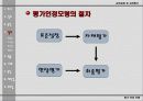 [교육평가론]평가인정모형의 이해 8페이지