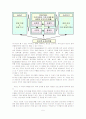 [노사관계]멘토링과 기업 5페이지