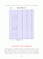 산업연관분석 57페이지