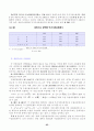 산업연관분석 63페이지