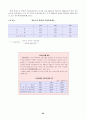 산업연관분석 65페이지