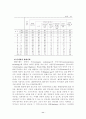 [법과대중매체]인터넷과 저작권 11페이지