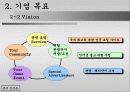 [벤처창업론]역경매 여행사 8페이지