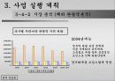 [벤처창업론]역경매 여행사 14페이지