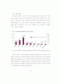 직무특성이 직무만족에 미치는 영향-건설업체 전기분야를 중심으로- 16페이지