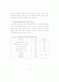 직무특성이 직무만족에 미치는 영향-건설업체 전기분야를 중심으로- 60페이지