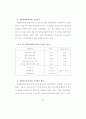 직무특성이 직무만족에 미치는 영향-건설업체 전기분야를 중심으로- 61페이지