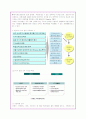 이랜드의 중국진출 전략과 경영사례 분석(A+자료) 21페이지