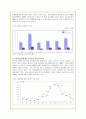 산업공동화 현상의 원인과 문제점 및 해결방안(A+자료) 7페이지