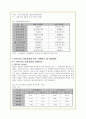 산업공동화 현상의 원인과 문제점 및 해결방안(A+자료) 11페이지