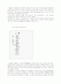 대체 에너지원 과 바이오 매스 7페이지