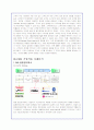 CRM의 개념분석과 기업적용사례 10페이지