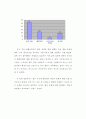 우리나라의 환경의식 20페이지