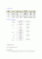 압력용기 ASME조사 5페이지